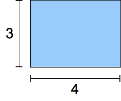 A rectangle that is three units tall and four units wide