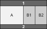 もう一つの 3 列レイアウトの例。左側が横並び、右側の列が本文です。