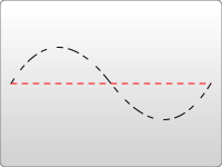 2 種類のカスタム破線、 1 つは等間隔ダッシュ、他にも stroke-dasharray 属性値を使用して長短ダッシュを使用しています。